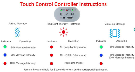 Contrôle tactile intégré à batterie Massage oculaire Physiothérapie infrarouge pour soulager la fatigue