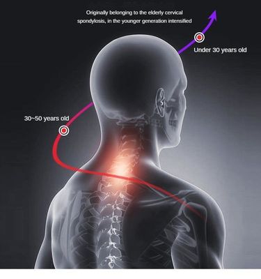 Massage de l'épaule fonction Masseur portable sans fil pour le cou et l'épaule pour la relaxation