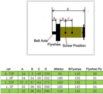 Moteur de tapis roulant à courant continu de 180 V à couple élevé et courant continu de 8,2 A pour les équipements de fitness