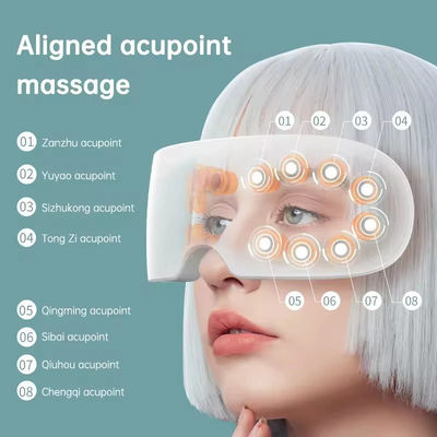 Dites au revoir à la sécheresse des yeux avec un masseur intelligent